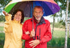 Best Rain Jackets for Travelling