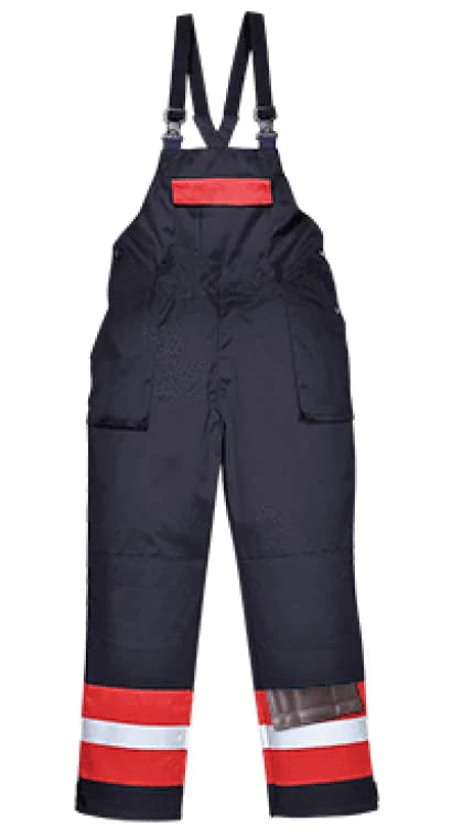 The latest innovations in workwear technology