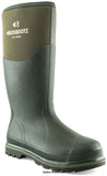 Green non safety BBZ5020 Buckbootz Green Non-Safety Neoprene Non-Safety Wellington Wellington Boots Buckler Boots Active - Workwear Tried, tested and proven to be the non-safety neoprene/rubber favourite for users who put their footwear to work as well as play. Fitted with Buckbootz K3 Rubber sole providing maximum wear and grip