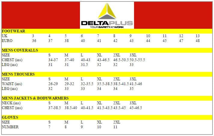 Delta Plus Size Chart