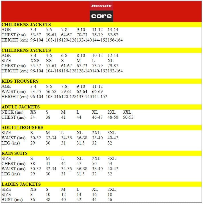 Result Core Size Chart