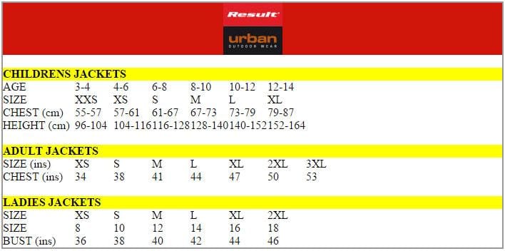 Result Urban Size Chart