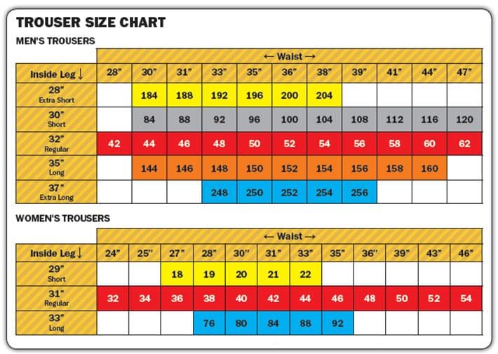 Snickers Workwear Size Chart